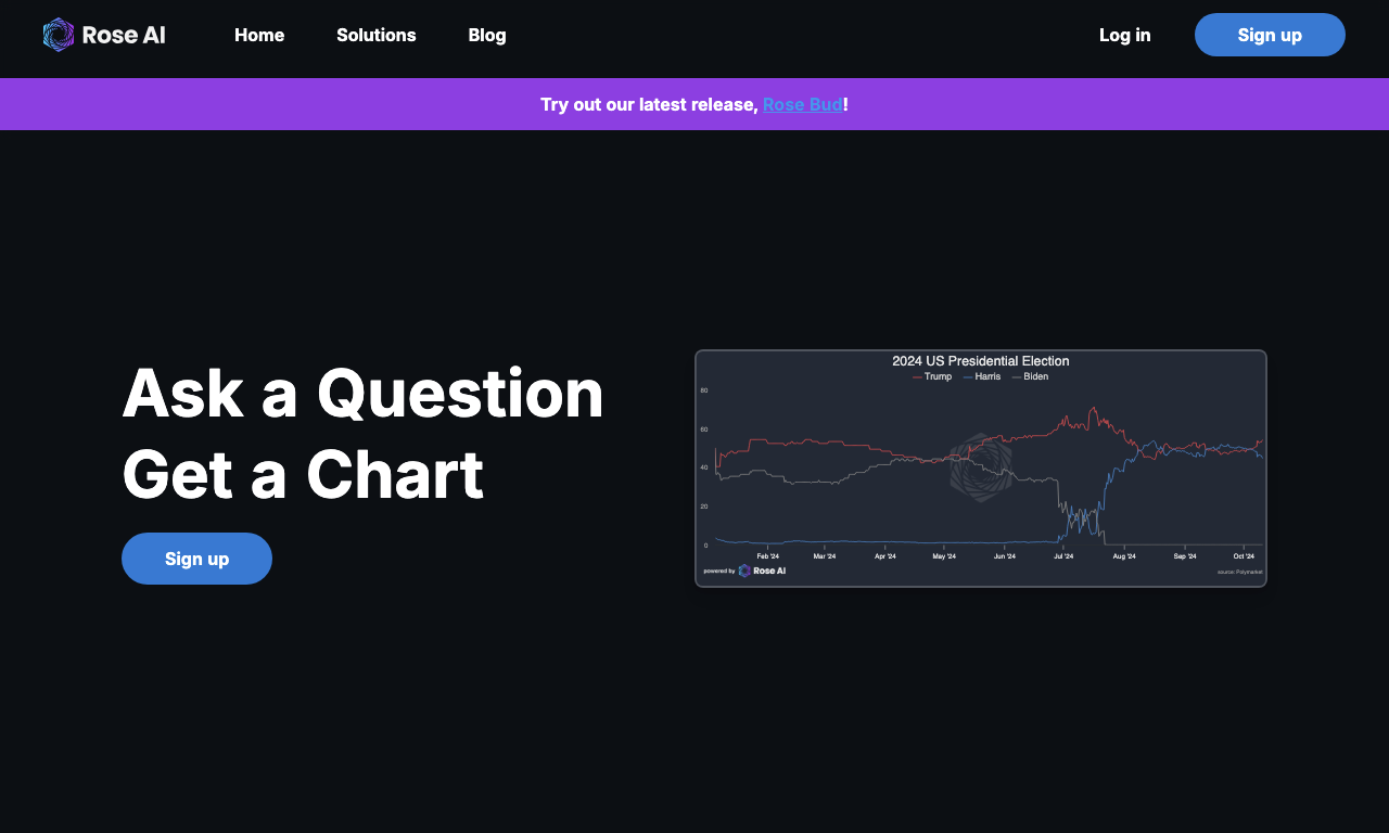 Rose AI — интерфейс