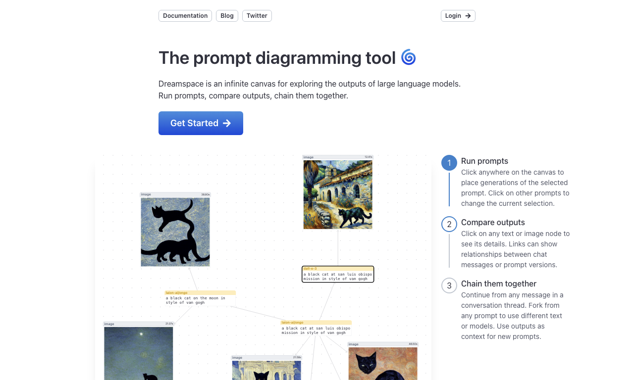 Dreamspace — интерфейс