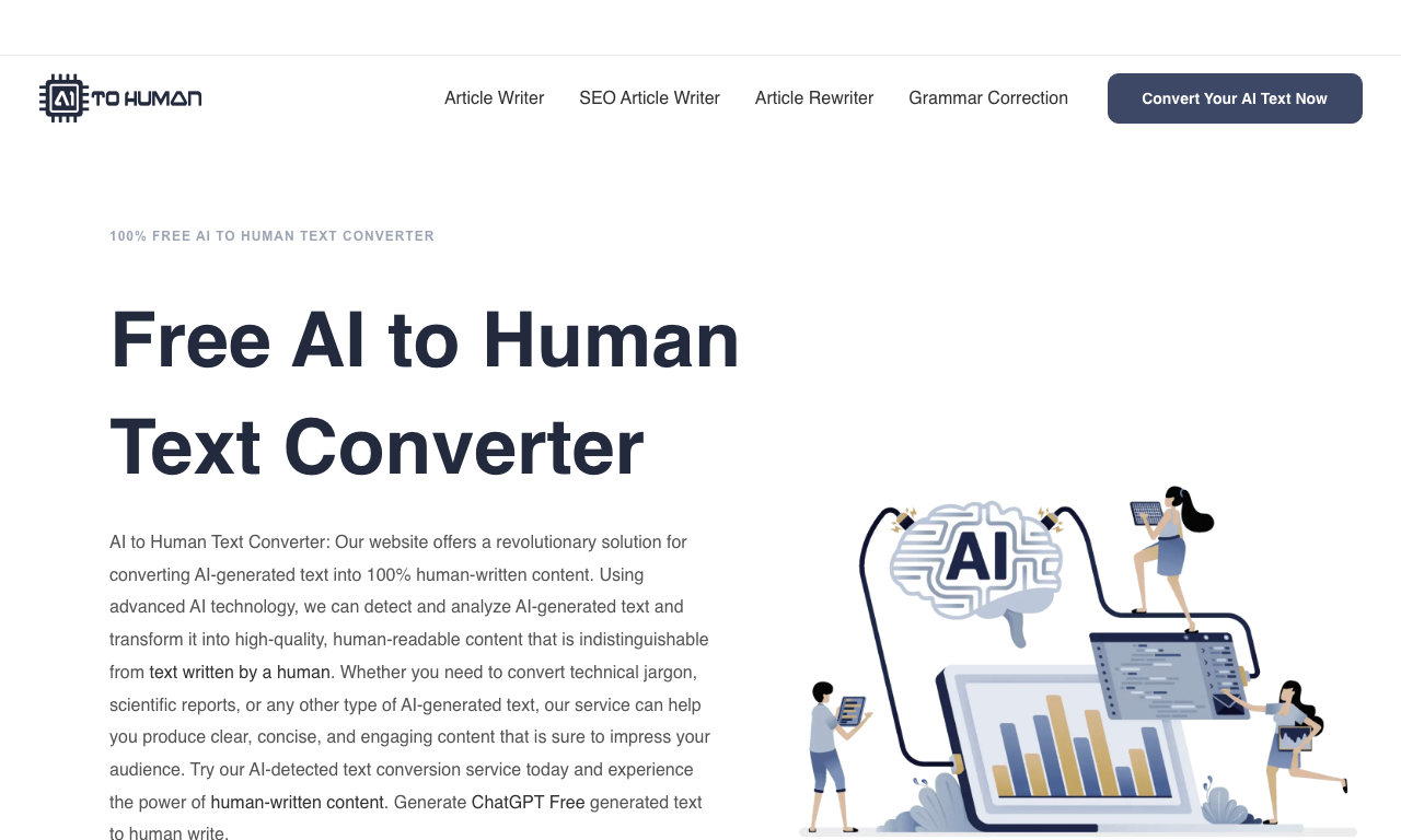 AI to Human — превью