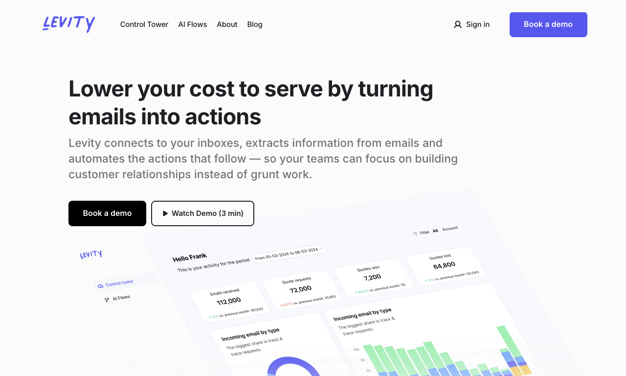 Levity — интерфейс
