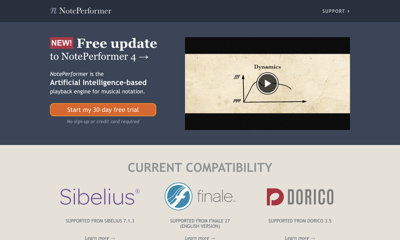 noteperformer.com — превью